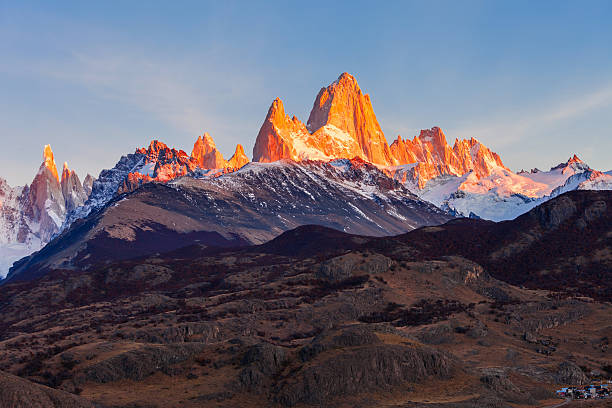 Gunung Fitz Roy